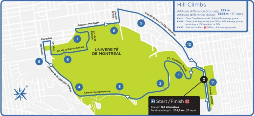 Grand Prix Cycliste de Montréal Preview | Cycling | TheSportsman