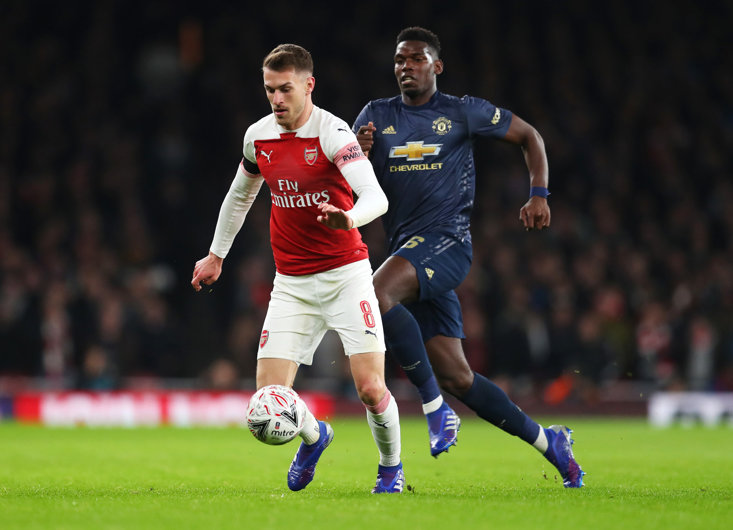 Ramsey And Pogba clash in an FA Cup clash between Arsenal and Man Utd in 2019