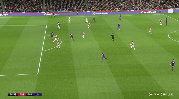 First Phase: Offside