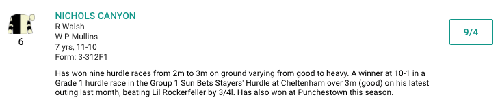 Winner of the Stayers Hurdle at Cheltenham last month
