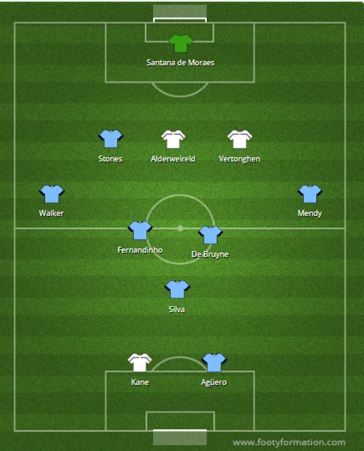 The Sportsman Combined Tottenham - Man City XI
