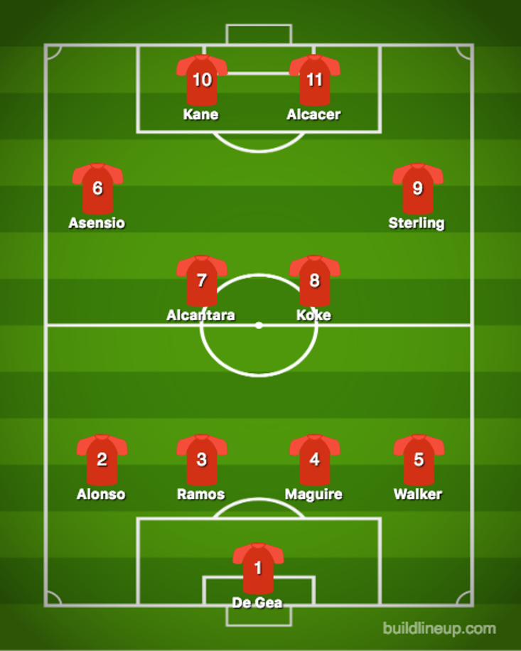 Spain & England Combined XI