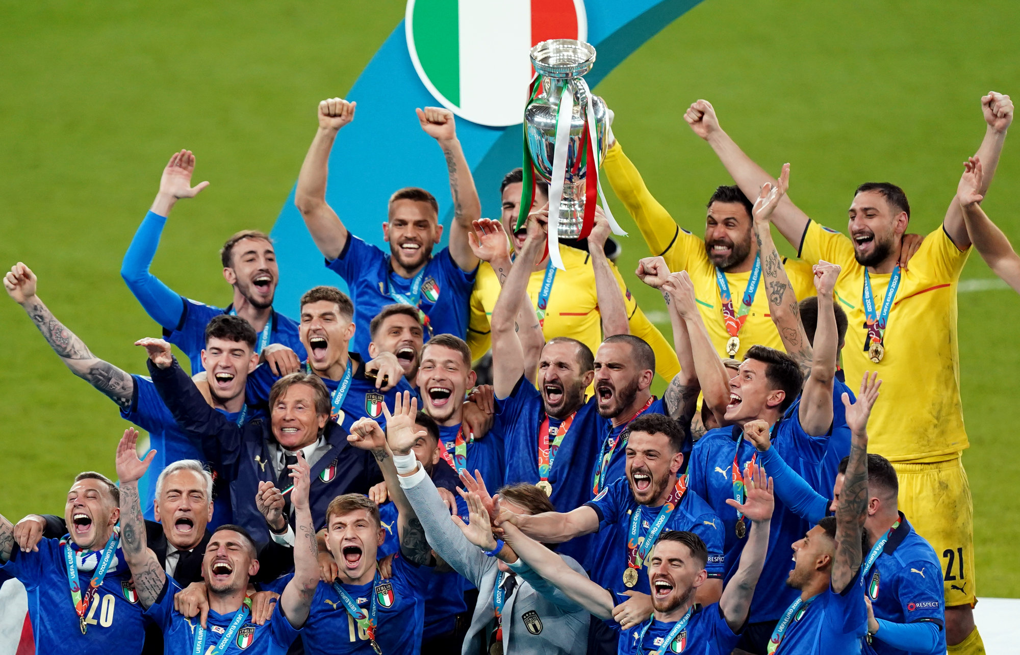 Italy v England Sunday 11th July 2021 European